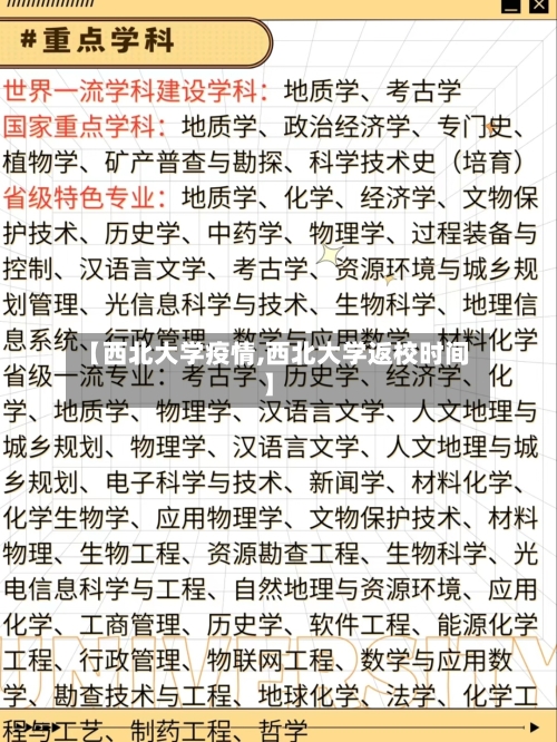 【西北大学疫情,西北大学返校时间】