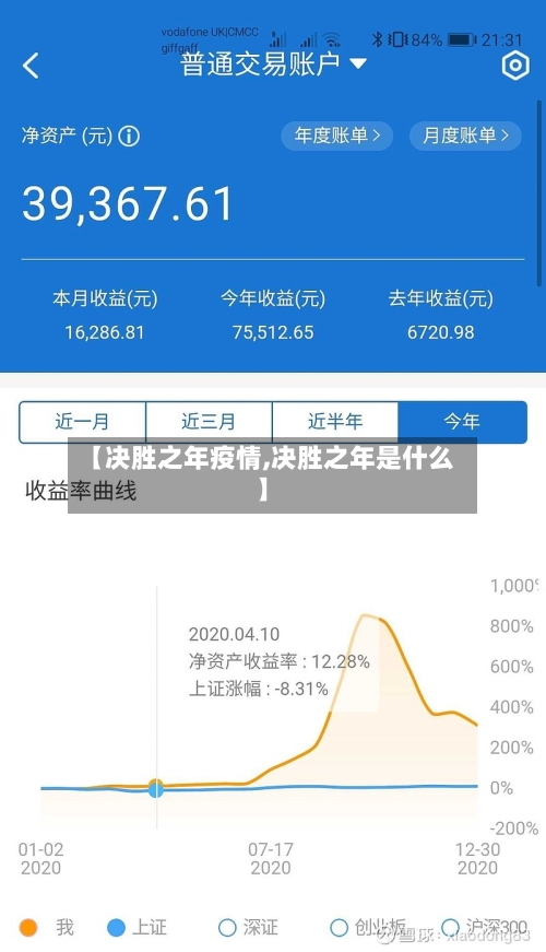 【决胜之年疫情,决胜之年是什么】-第2张图片