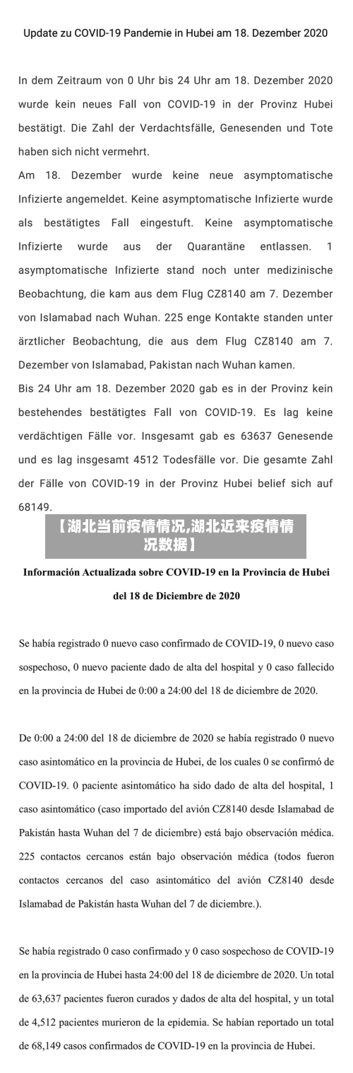 【湖北当前疫情情况,湖北近来疫情情况数据】-第2张图片